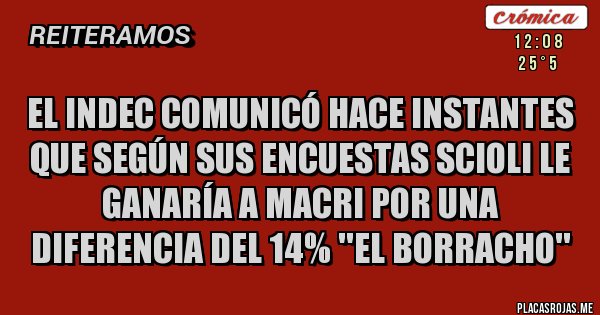 Placas Rojas - el indec comunicó hace instantes que según sus encuestas scioli le ganaría a macri por una diferencia del 14% ''el borracho'' 