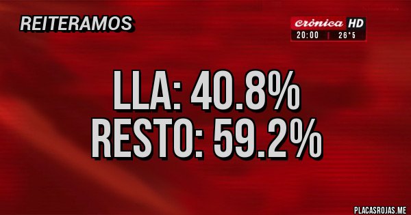 Placas Rojas - LLA: 40.8%
RESTO: 59.2%