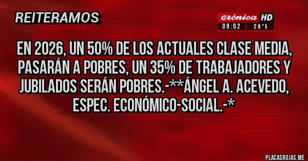 Placas Rojas - en 2026, un 50% de los actuales Clase Media, pasarán a Pobres, un 35% de Trabajadores y Jubilados serán pobres.-**Ángel A. Acevedo, Espec. Económico-Social.-*
