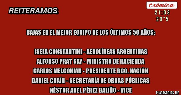 Placas Rojas - BAJAS EN EL MEJOR EQUIPO DE LOS ÚLTIMOS 50 AÑOS: 

Isela Constantini - Aerolíneas Argentinas
Alfonso Prat Gay - Ministro de Hacienda
Carlos Melconian - Presidente Bco. Nación
Daniel Chaín - Secretaría de Obras Públicas
Néstor Abel Pérez Baliño - Vice