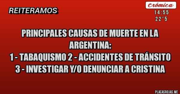 Placas Rojas - Principales causas de muerte en la Argentina: 
1 - Tabaquismo 2 - Accidentes de tránsito 3 - Investigar y/o denunciar a Cristina