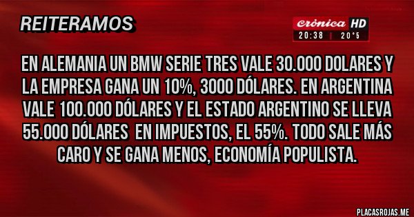 Placas Rojas - EN ALEMANIA UN BMW SERIE TRES VALE 30.000 DOLARES Y LA EMPRESA GANA UN 10%, 3000 DÓLARES. EN ARGENTINA VALE 100.000 DÓLARES Y EL ESTADO ARGENTINO SE LLEVA 55.000 DÓLARES  EN IMPUESTOS, EL 55%. TODO SALE MÁS CARO Y SE GANA MENOS, ECONOMÍA POPULISTA.