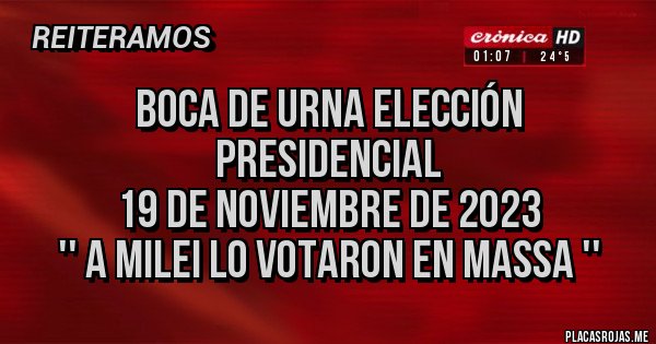 Placas Rojas - BOCA DE URNA ELECCIÓN presidencial
19 DE NOVIEMBRE DE 2023
'' A MILEI LO VOTARON EN MASSA ''