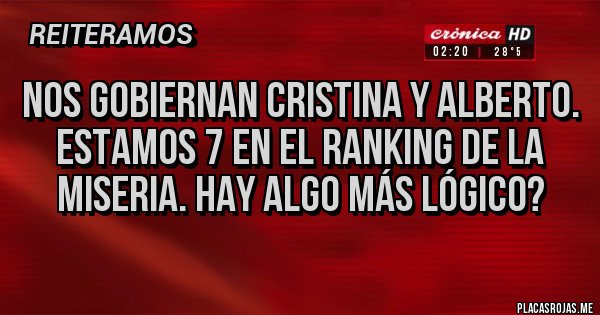 Placas Rojas - Nos gobiernan Cristina y Alberto. Estamos 7 en el ranking de la miseria. Hay algo más lógico? Placas Rojas - Nos gobiernan Cristina y Alberto. Estamos 7 en el ranking de la miseria. Hay algo más lógico?