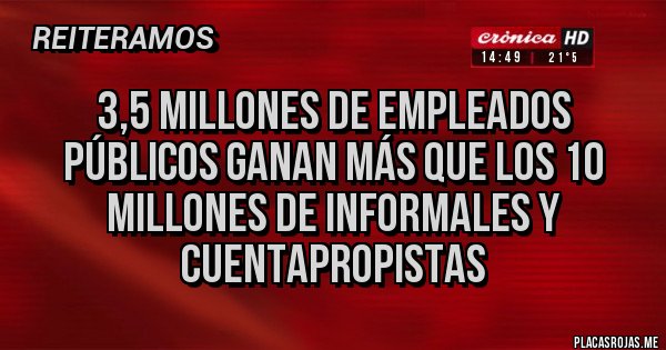 Placas Rojas - 3,5 millones de empleados públicos ganan más que los 10 millones de informales y cuentapropistas