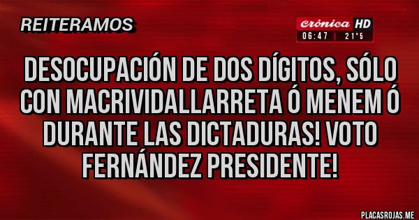 Placas Rojas - Desocupación de dos dígitos, sólo con MacriVidalLarreta ó Menem ó durante las Dictaduras! VOTO FERNÁNDEZ PRESIDENTE!