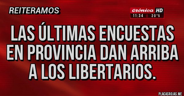 Placas Rojas - Las últimas encuestas en provincia dan arriba a los libertarios.