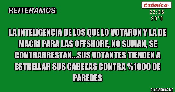 Placas Rojas - La inteligencia de los que lo votaron y la de Macri para las offshore, no suman, se contrarrestan...Sus votantes tienden a estrellar sus cabezas contra %1000 de paredes
