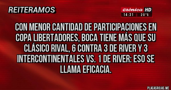 Placas Rojas - Con menor cantidad de participaciones en Copa Libertadores, Boca tiene más que su clásico rival, 6 contra 3 de River y 3 Intercontinentales vs. 1 de River: eso se llama eficacia. 