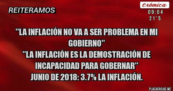 Placas Rojas - ''La inflación no va a ser problema en mi Gobierno''
''La inflación es la demostración de incapacidad para Gobernar''
Junio de 2018: 3.7% la inflación.