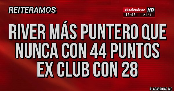 Placas Rojas - River más puntero que nunca con 44 puntos
Ex club con 28