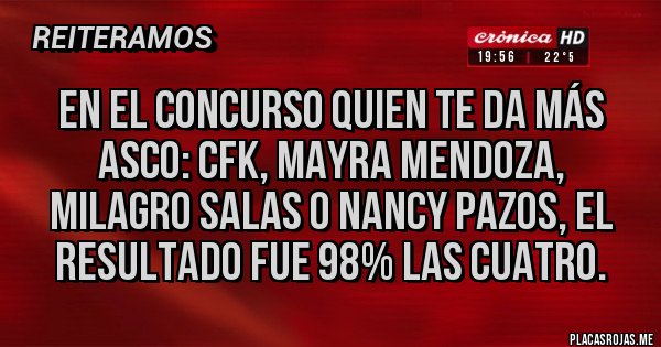 Placas Rojas - En el concurso quien te da más asco: Cfk, Mayra Mendoza, milagro salas o Nancy pazos, el resultado fue 98% las cuatro.