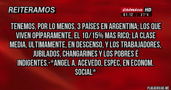 Placas Rojas - tenemos, por lo menos, 3 países en argentina; los que viven opíparamente, el 10/15% mas rico; la clase media, ultimamente, en descenso, y los trabajadores, jubilados, changarines y los pobres é indigentes.-*Angel A. Acevedo, Espec, en Econom. Social*