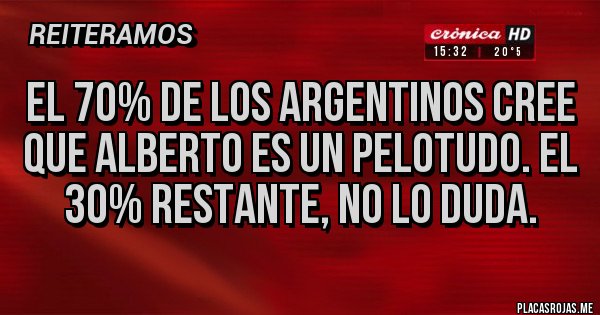 Placas Rojas - El 70% de los argentinos cree que Alberto es un pelotudo. El 30% restante, no lo duda.