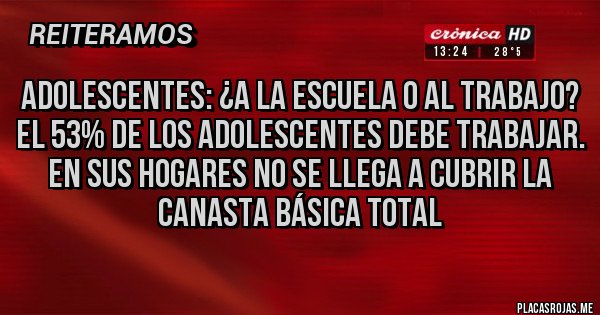 Placas Rojas - Adolescentes: ¿a la escuela o al trabajo?
El 53% de los adolescentes debe trabajar. En sus hogares no se llega a cubrir la canasta básica total