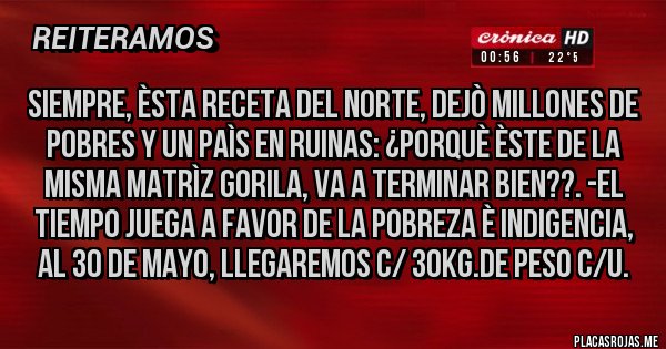 Placas Rojas - Siempre, èsta receta del Norte, dejò Millones de Pobres y un Paìs en ruinas: ¿Porquè èste de la misma matrìz gorila, va a terminar bien??. -El tiempo juega a FAVOR DE LA POBREZA è INDIGENCIA, AL 30 de Mayo, LLegaremos c/ 30Kg.de peso c/u.