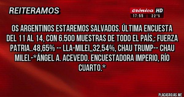Placas Rojas - os Argentinos estaremos Salvados. Última Encuesta del 11 al 14, con 6.500 muestras de todo el país,: FUERZA PATRIA..48,65% -- LLA-MILEI,,32,54%, CHAU TRUMP-- CHAU MILEI.-*Ángel A. Acevedo. Encuestadora Imperio, Río Cuarto.*
