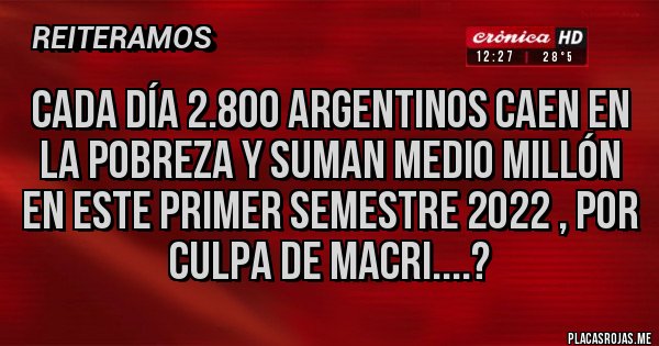 Placas Rojas - Cada día 2.800 argentinos caen en la pobreza y suman medio millón en este primer semestre 2022 , por culpa de MACRI....?