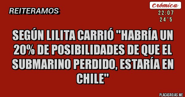 Placas Rojas - SEGÚN LILITA CARRIÓ ''HABRÍA UN 20% DE POSIBILIDADES DE QUE EL SUBMARINO PERDIDO, ESTARÍA EN CHILE''