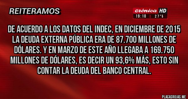 Placas Rojas - De acuerdo a los datos del Indec, en diciembre de 2015 la deuda externa pública era de 87.700 millones de dólares. Y en marzo de este año llegaba a 169.750 millones de dólares, es decir un 93,6% más, esto sin contar la deuda del Banco Central.