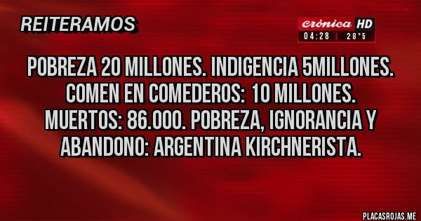 Placas Rojas - Pobreza 20 millones. Indigencia 5millones. Comen en comederos: 10 millones. Muertos: 86.000. Pobreza, ignorancia y abandono: argentina kirchnerista. Placas Rojas - Pobreza 20 millones. Indigencia 5millones. Comen en comederos: 10 millones. Muertos: 86.000. Pobreza, ignorancia y abandono: argentina kirchnerista.