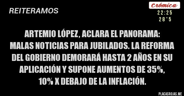 Placas Rojas - Artemio López, aclara el panorama:
Malas noticias para Jubilados. La reforma del gobierno demorará hasta 2 años en su aplicación y supone aumentos de 35%,
10% x debajo de la inflación.