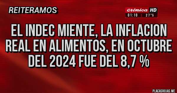 Placas Rojas - el indec miente, la inflacion real en alimentos, en octubre del 2024 fue del 8,7 %