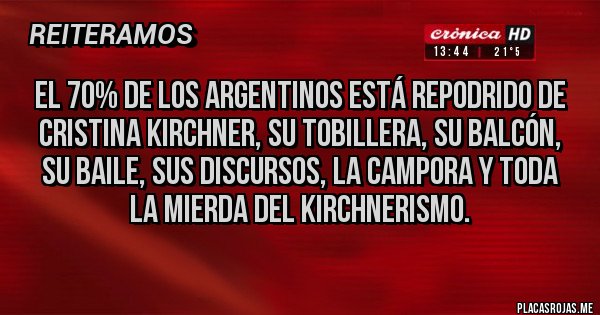 Placas Rojas - El 70% de los argentinos está repodrido de Cristina Kirchner, su tobillera, su balcón, su baile, sus discursos, la campora y toda la mierda del kirchnerismo.