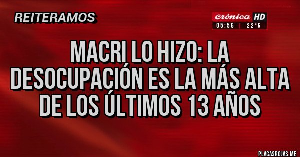 Placas Rojas - Macri lo hizo: la desocupación es la más alta de los últimos 13 años 