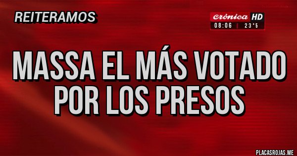 Placas Rojas - Massa el más votado por los presos Placas Rojas - Massa el más votado por los presos