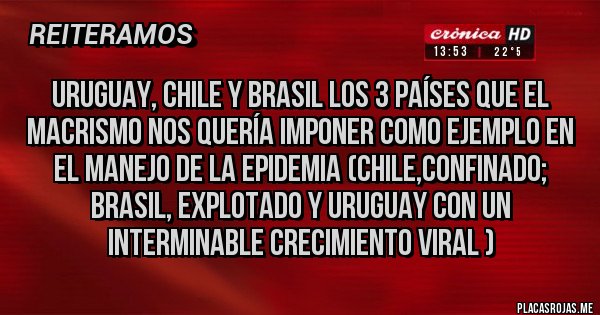 Placas Rojas - Uruguay, chile y Brasil los 3 países que el macrismo nos quería imponer como ejemplo en el manejo de la epidemia (chile,confinado; Brasil, explotado y Uruguay con un interminable crecimiento viral )