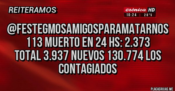 Placas Rojas - @festegmosAmigosParaMatarnos
113 muerto en 24 hs: 2.373
total 3.937 nuevos 130.774 los contagiados
