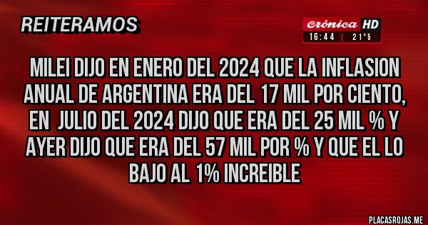 Placas Rojas - MILEI DIJO EN ENERO DEL 2024 QUE LA INFLASION ANUAL DE ARGENTINA ERA DEL 17 MIL POR CIENTO, EN  JULIO DEL 2024 DIJO QUE ERA DEL 25 MIL % Y AYER DIJO QUE ERA DEL 57 MIL POR % Y QUE EL LO BAJO AL 1% INCREIBLE
