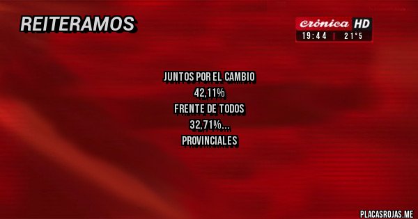 Placas Rojas - 
JUNTOS POR EL CAMBIO
42,11%
FRENTE DE TODOS
32,71%
PROVINCIALES
6,81%
OTROS
6,61%