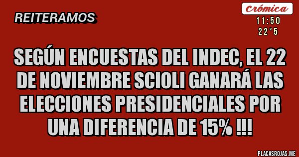 Placas Rojas - SEGÚN ENCUESTAS DEL INDEC, EL 22 DE NOVIEMBRE SCIOLI GANARÁ LAS ELECCIONES PRESIDENCIALES POR UNA DIFERENCIA DE 15% !!!
