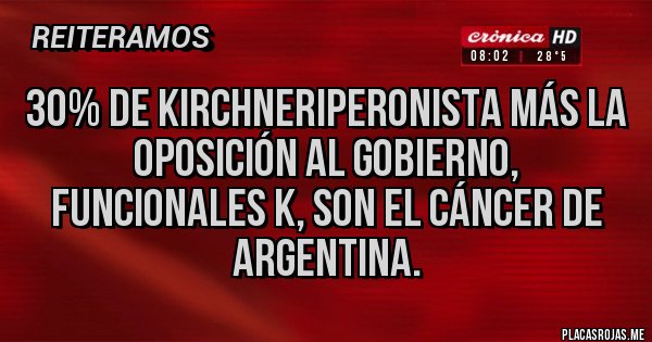 Placas Rojas - 30% de kirchneriperonista más la oposición al gobierno, funcionales k, son el cáncer de Argentina.