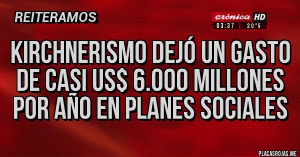 Placas Rojas - kirchnerismo dejó un gasto de casi US$ 6.000 millones por año en planes sociales Placas Rojas - kirchnerismo dejó un gasto de casi US$ 6.000 millones por año en planes sociales