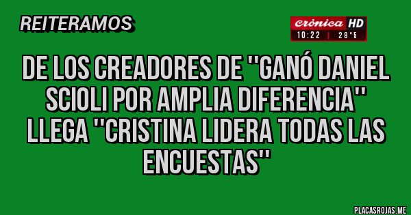 Placas Rojas - DE LOS CREADORES DE ''GANÓ DANIEL SCIOLI POR AMPLIA DIFERENCIA'' LLEGA ''CRISTINA LIDERA TODAS LAS ENCUESTAS''