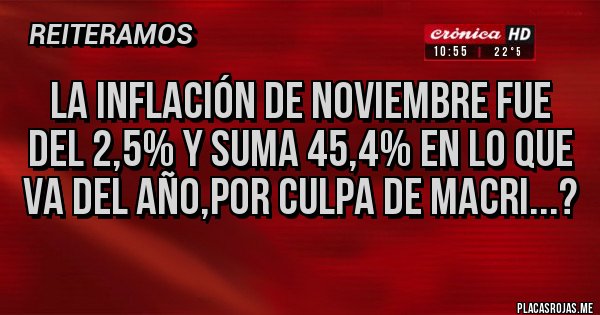 Placas Rojas - La inflación de noviembre fue del 2,5% y suma 45,4% en lo que va del año,por culpa de MACRI...? Placas Rojas - La inflación de noviembre fue del 2,5% y suma 45,4% en lo que va del año,por culpa de MACRI...?