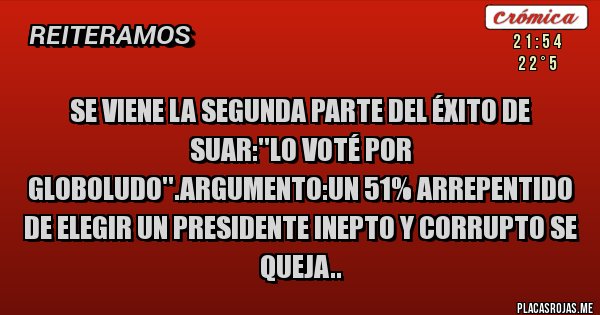 Placas Rojas - Se viene la segunda parte del éxito de suar:''lo voté por globoludo''.argumento:un 51% arrepentido de elegir un presidente inepto y corrupto se queja..