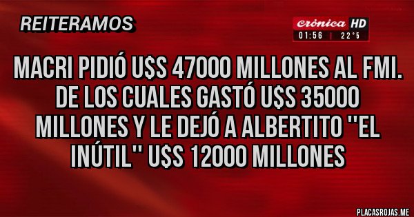 Placas Rojas - Macri pidió U$S 47000 millones al FMI.
De los cuales gastó U$S 35000 millones y le dejó a Albertito ''El Inútil'' U$S 12000 millones 