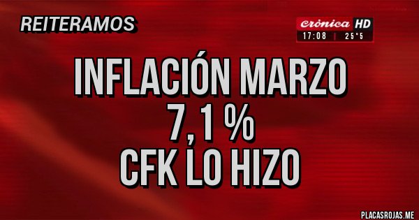 Placas Rojas - INFLACIÓN MARZO
7,1 % 
CFK LO HIZO 