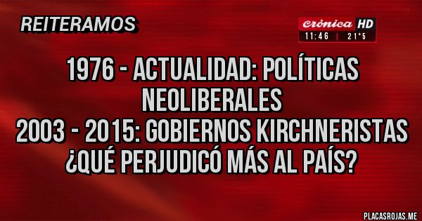 Placas Rojas - 1976 - Actualidad: Políticas neoliberales
2003 - 2015: Gobiernos Kirchneristas
¿Qué perjudicó más al país?