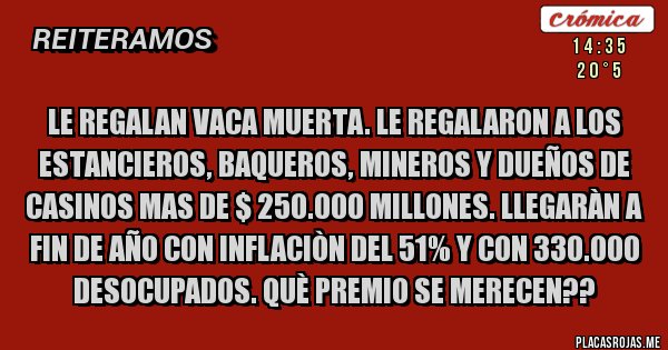 Placas Rojas - LE REGALAN VACA MUERTA. LE REGALARON A LOS ESTANCIEROS, BAQUEROS, MINEROS Y DUEÑOS DE CASINOS MAS DE $ 250.000 MILLONES. LLEGARÀN A FIN DE AÑO CON INFLACIÒN DEL 51% Y CON 330.000 DESOCUPADOS. QUÈ PREMIO SE MERECEN??
