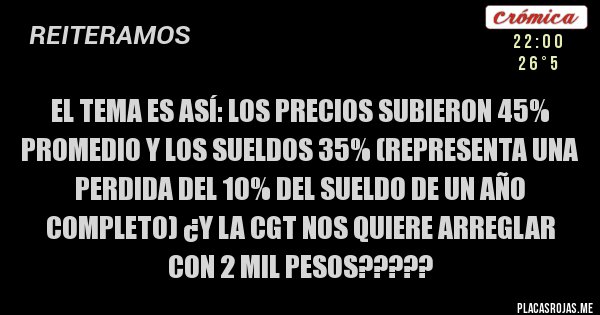 Placas Rojas - El tema es así: los precios subieron 45% promedio y los sueldos 35% (representa una perdida del 10% del sueldo de un año completo) ¿y la CGT nos quiere arreglar con 2 mil pesos?????