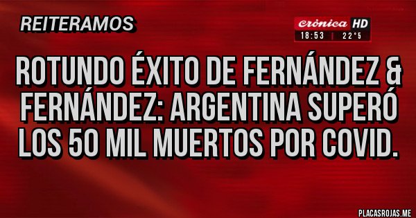 Placas Rojas - Rotundo éxito de Fernández & Fernández: Argentina superó los 50 mil muertos por Covid. Placas Rojas - Rotundo éxito de Fernández & Fernández: Argentina superó los 50 mil muertos por Covid.