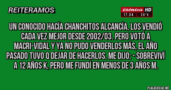 Placas Rojas - Un conocido hacía Chanchitos ALCANCÍA, los vendió cada vez mejor desde 2002/03. Pero votó a Macri-Vidal y ya no pudo venderlos más, el año pasado tuvo q dejar de hacerlos. Me dijo: - Sobreviví a 12 años K, pero me fundí en menos de 3 años M.