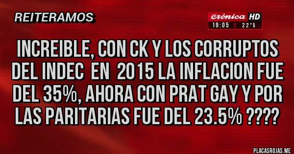 Placas Rojas - Increible, con CK y los corruptos del Indec  en  2015 la inflacion fue del 35%, ahora con Prat Gay y por  las paritarias fue del 23.5% ???? 