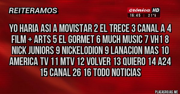 Placas Rojas - yo haria asi a movistar 2 el trece 3 canal a 4 film + arts 5 el gormet 6 much music 7 vh1 8 nick juniors 9 nickelodion 9 lanacion mas 10 america tv 11 mtv 12 volver 13 quiero 14 a24 15 canal 26 16 todo noticias