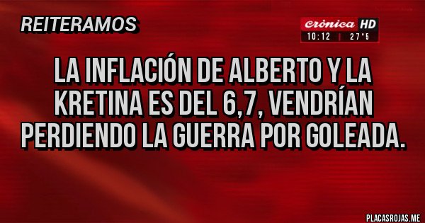 Placas Rojas - La inflación de Alberto y la kretina es del 6,7, vendrían perdiendo la guerra por goleada.  